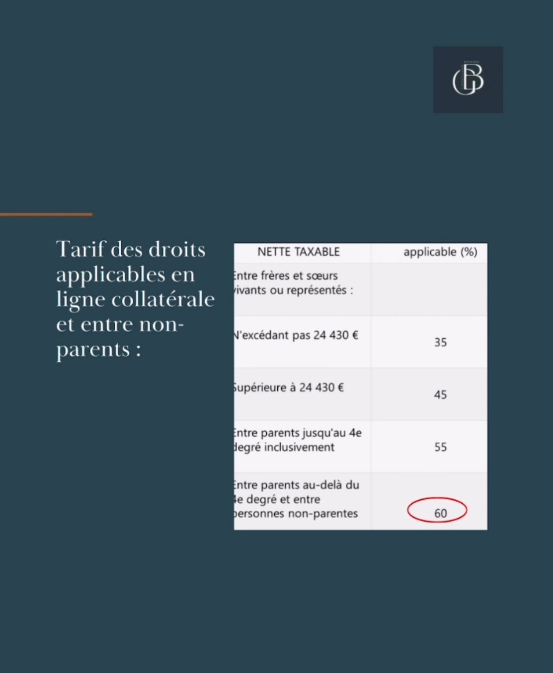 Tarif hors ligne directe